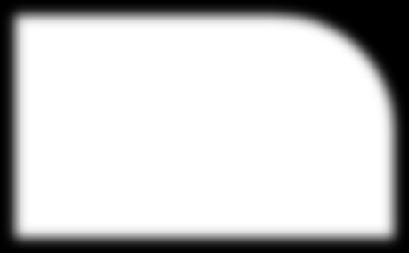 History Dynamic Pricing A/B Testing WEB External Demographics Business Data