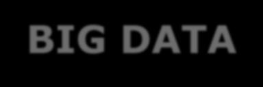 Marketing HD Video Speech to Text Gigabytes Purchase Detail ERP Customer