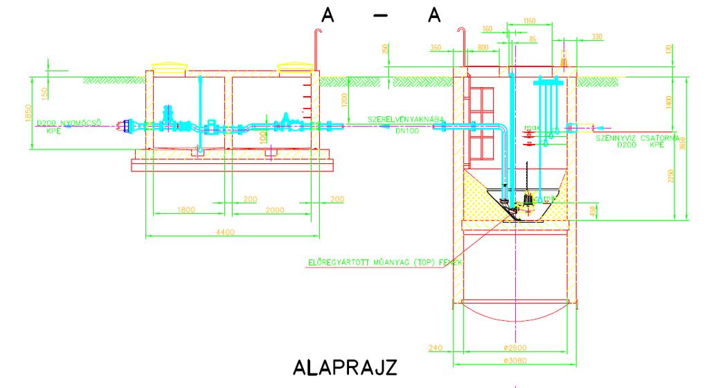 2. ábra: Átemelő és