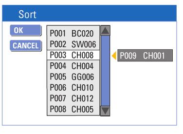 Beállító menü opciók SETUP beállítások (folytatás) Sort (rendezés) Az eltárolt TV-csatornák rendezése 1) Lépjen a {Sort} menüpontra a gombok segítségével, és nyomja meg a gombot!