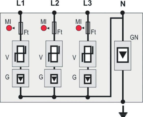 V I L L Á M Á R A M - L E V E Z E T Õ DUT 250VG-300/G Varisztor és gáztöltésû levezetõ technológia B,C és D osztály ( 1, 2 és 3 típus ) A DUT 250VG-300/G típusú készülék jelenleg a legmodernebb és