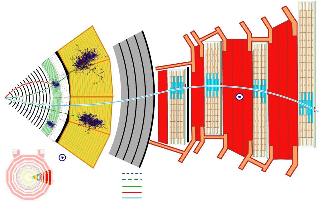 CMS ALEPH LEP OPAL LHC északi terület északi területcompass L nyugati terület TT0 AAC TT LINAC ISOLDE LINAC SPS E E TT70 DELPHI LHC-b ALICE T nyugati terület TT0 AD TT SPS ATLAS ISOLDE E CNGS LHC-b