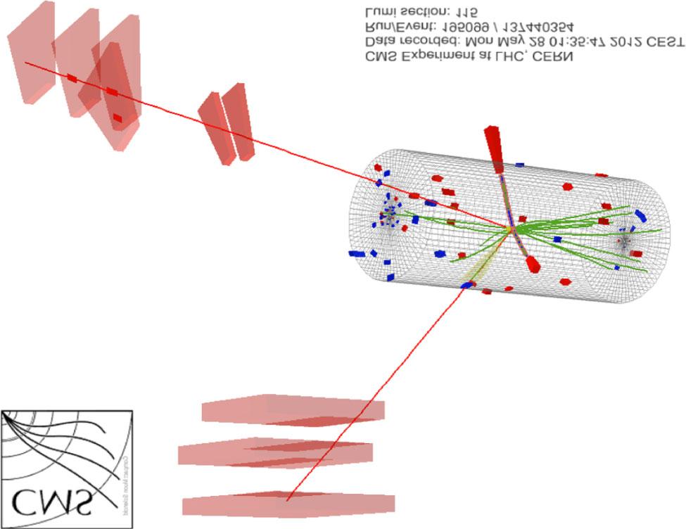 találtunk a standard modelltôl: egy olyan új részecske halvány nyomát a Higgs-bozon tömegének hatszorosa, 750 GeV/c környékén, amely hasonló tulajdonságokkal rendelkezik, mint a Higgs-bozon, de