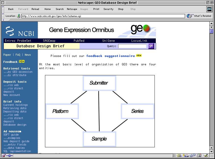 GEO at the NCBI