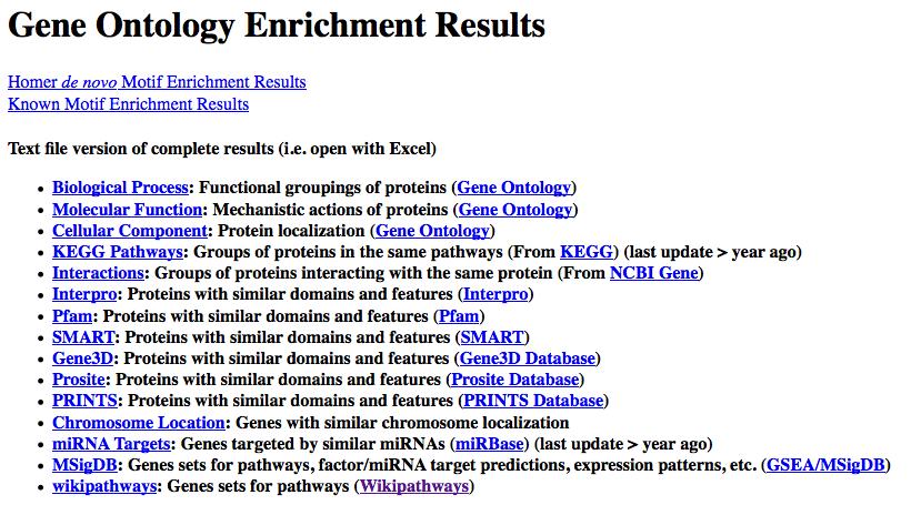 in different ontologies Method: Generate a list of genes and