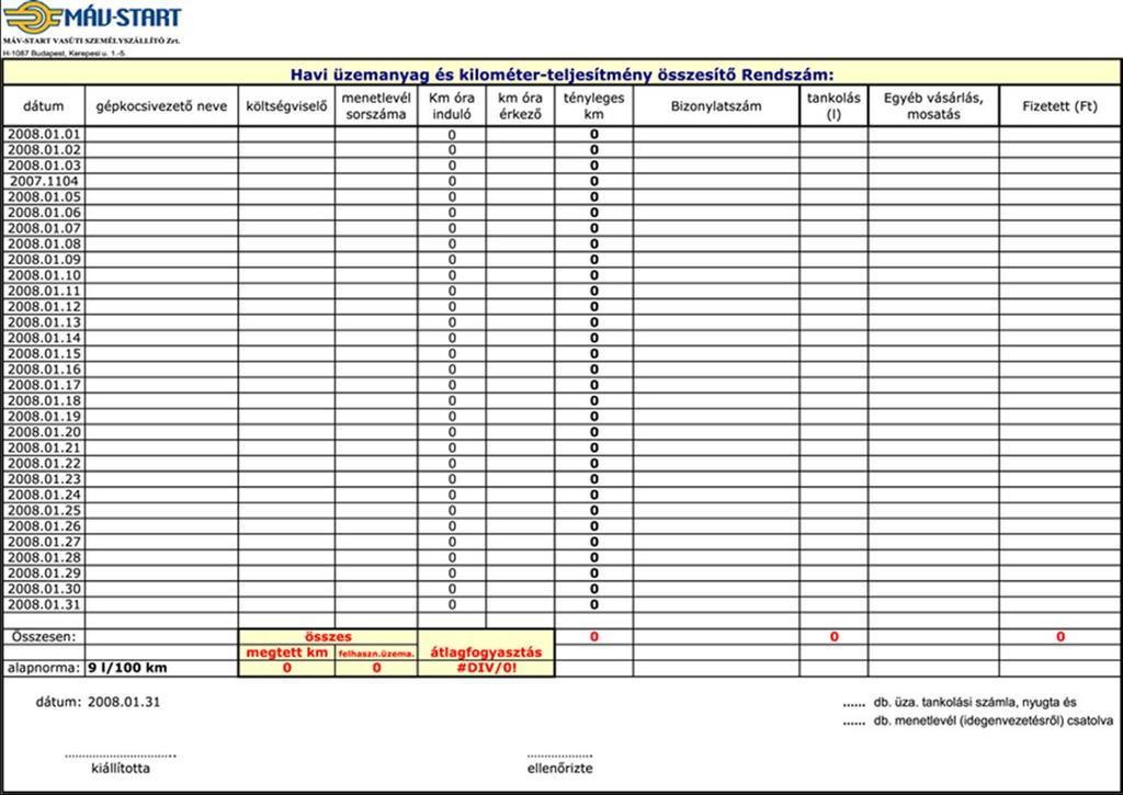 GÉPJÁRMŰ HASZNÁLATI NYILVÁNTARTÁS, KULCSOS A MÁV-Start Zrt.