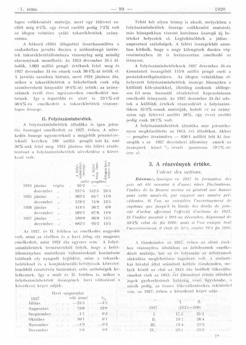 lagos csökkenését mutatja, mert egy félévvel ezelőtt még 0*%, egy évvel ezelőtt pedig 7*% volt az idegen valutára szóló takarékbetétek arányszáma.