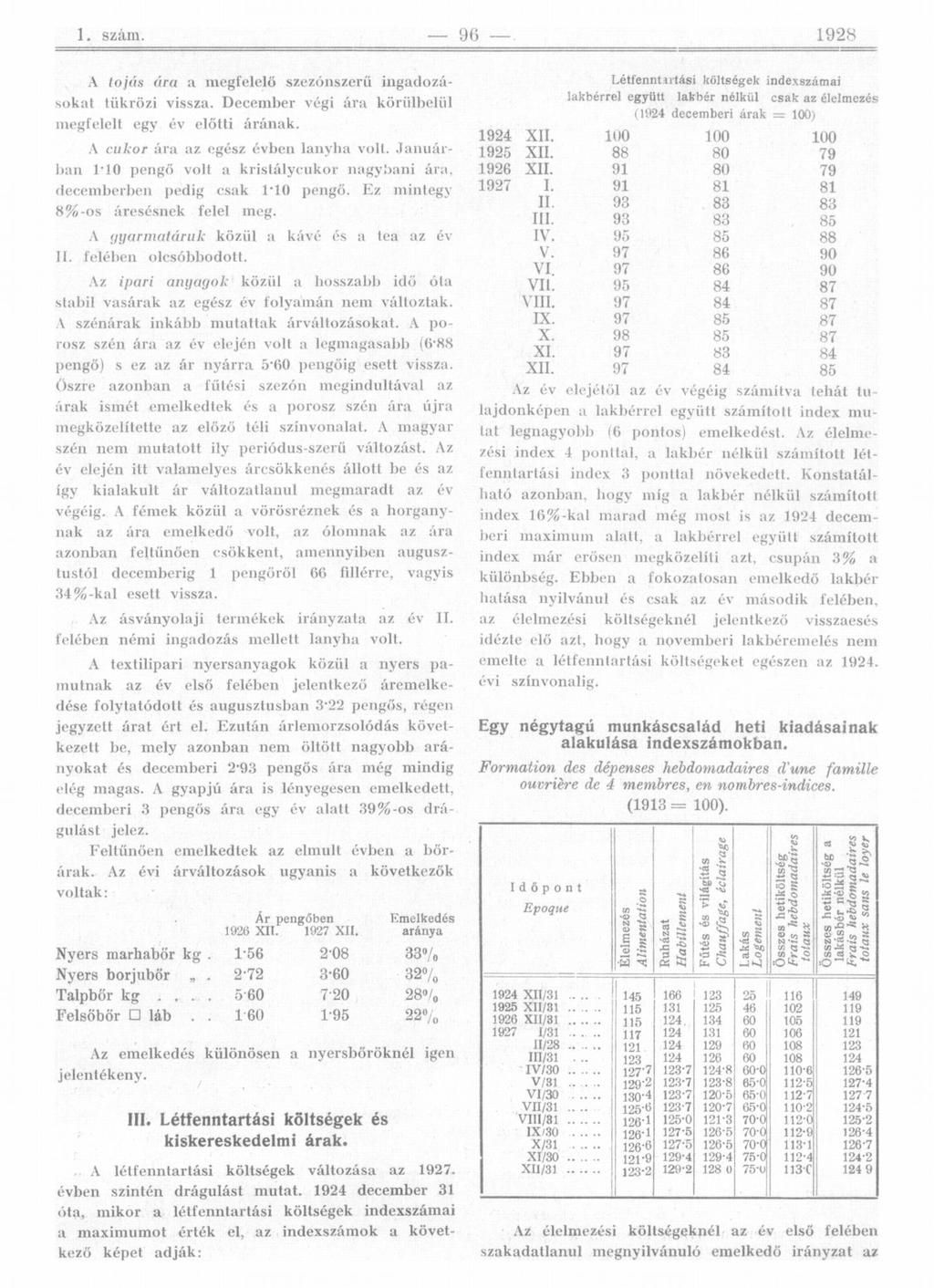 A tojás ára a megfelelő szezónszerű ingadozásokat tükrözi vissza. December végi ára körülbelül megfelelt egy év előtti árának. A cukor ára az egész évben lanyha volt.