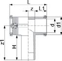 T-IDOM 90 - PE 100, SDR 11 d ELEKTROFÚZIÓS IDOM d1 L L1 z z1 H 75 075753201812000 0,569 97