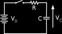 Elsőrendő, egyváltozós DE Vegyünk egy egyszerű töltőáramkört az alábbi ábra alapján: ahol V0 = 2 V, R = 1