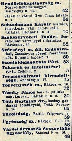A vidéki hálózatok