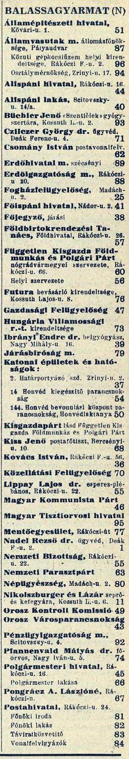 távbeszélő névsora.