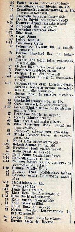 előfizetőinek szám