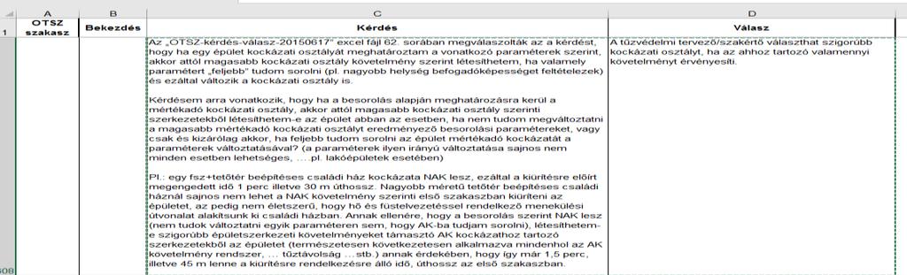 A felmérés, konzultáció szerepe, ideje, jelentősége a kiürítési koncepció fázisában Tisztázandó szempontok Kockázati egységek kockázati besorolása (visszahat a normaidőre, vagy a geometriai