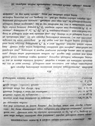 Az újra felfedezett égitest pozíciója mindössze 15 20 ívperccel tért el a Gauss-féle második pályaelemrendszeren alapuló elôrejelzéstôl, ékes bizonyságát adva ezzel az új módszer hatékonyságának.