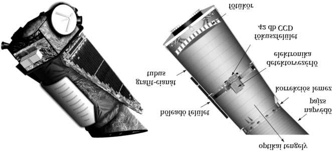 220 Meteor csillagászati évkönyv 2011 8. ábra. A Kepler felépítése között is hozni fogja a Föld típusú bolygók kimutatásához szükséges pontosságot.