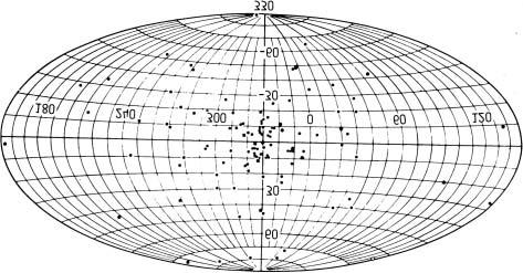 A Tejútrendszer napjainkban 255 7. ábra. Az ismert gömbhalmazok eloszlása galaktikus koordináta-rendszerben. Forrás: L. Kühn: The Milky Way (John Wiley & Sons, Chichester, 1982, p 73).