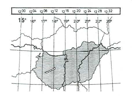 A földrajzi helyzeten túl országonként megegyezés dönti el, hogy melyik legközelebb esı zónához csatlakoznak. Magyarország területén a 15 o -os hosszúságra vonatkozó középidı az érvényes.