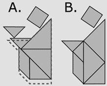 Tehát a kirakás mindkét esetben igaz! De hát akkor hol a hiba, hiszen a tangramkészletek teljesen egyformák, így a területeik is egyformák.