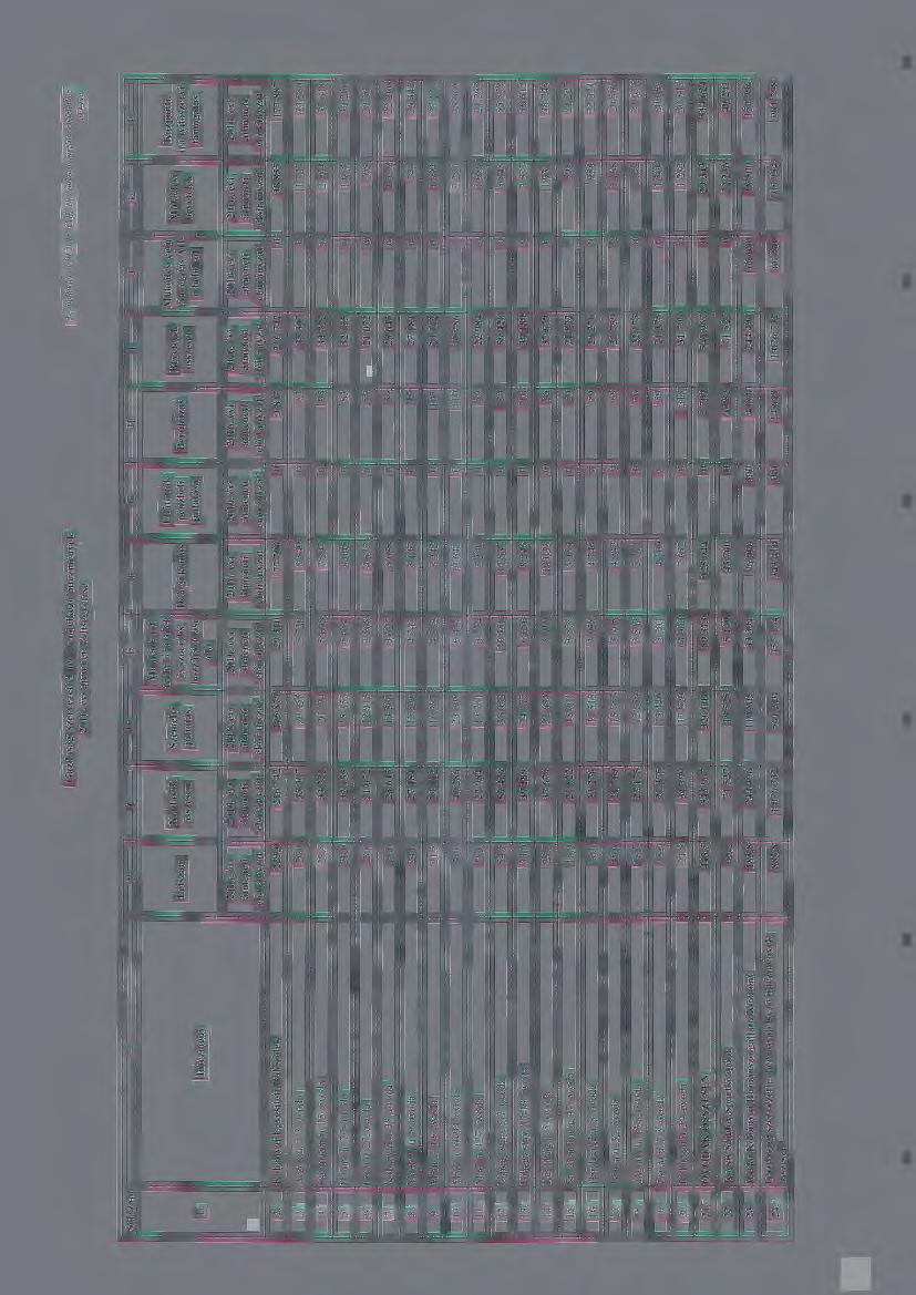 Gazdasági szervezettel nem rendelkező intézmények átmeneti költségvetése 3. me/jek/et a 30 2015. (XI!. /8.) önkrmány:mi rendelethez l!!;i-han Srszám A B c D E F G H l J K L l.