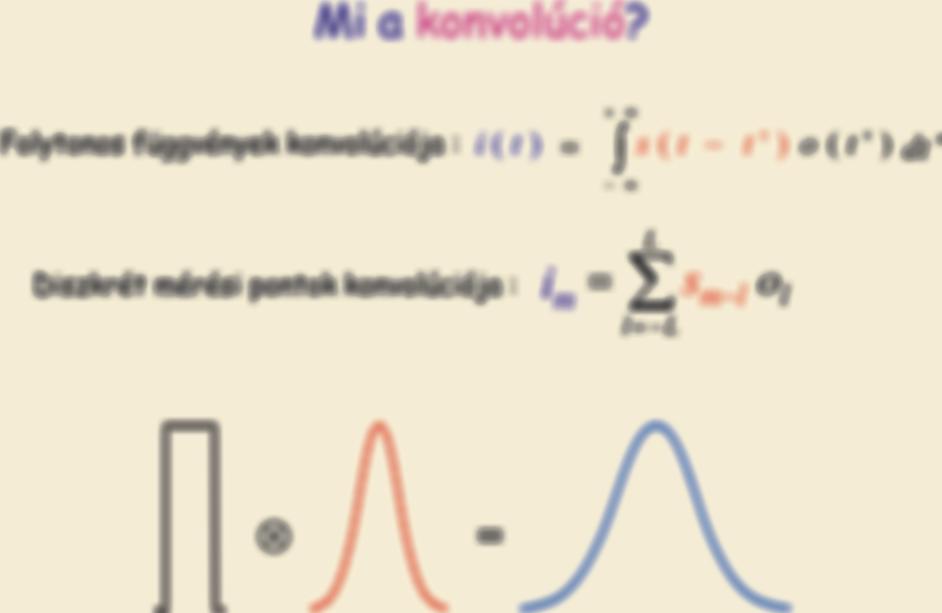 Mi a konvolúció? Mi a dekonvolúció?