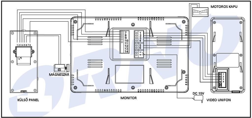 8 2. PLUSZ EGY AUDIÓ BELTÉRI EGYSÉG (UNIFONE)