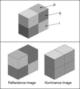 gsotetebblettalegsotetebbfekete/ Luminancia =