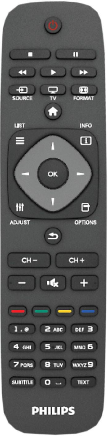 A TV-készülék használata Remote távirányító MEGJEGYZÉS: A távirányítási tartomány nagyjából 7m/23ft. Teletext A belépéshez nyomja le a TEXT gombot A Mix/ keverés mód aktiváláshoz nyomja le mégegyszer.