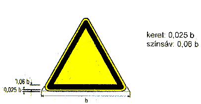 514 M A G Y A R K Ö Z L Ö N Y 1998/4. szám A Magyar Közlöny 1998. évi 2. számában megjelent, a munkaen alkalmazandó biztonsági és egészségvédelmi jelzésekr ól szóló 2/1998. (I. 16.