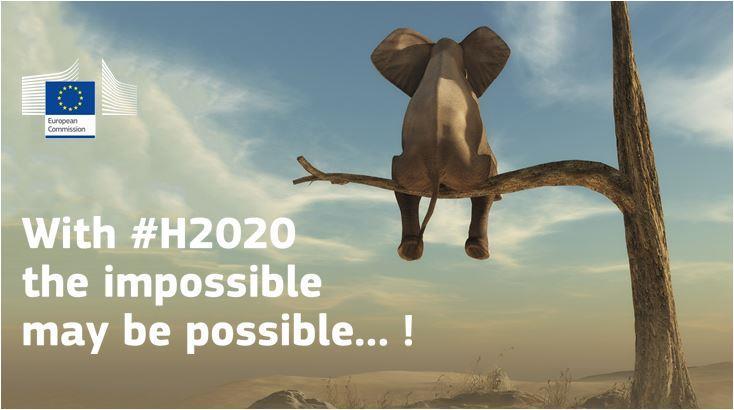 Megvalósítható? The last phase of Horizon 2020, the EU's Research and Innovation programme, has been launched.