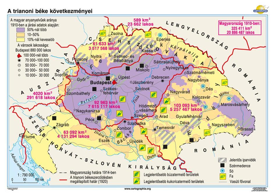 Forrás: A trianoni békeszerződés /1920. június 4.