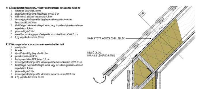 Homlokzat külső térelhatároló fal