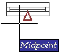 Az utólagos módosítások átvezetése egyszerûbbé válik (mint látni fogjuk, a blokkok átdefiniálhatók).