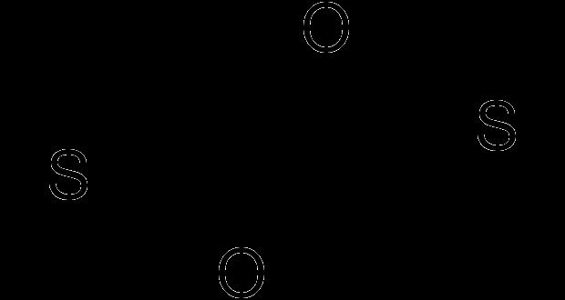 Kaotróp molekulák LiClO 4