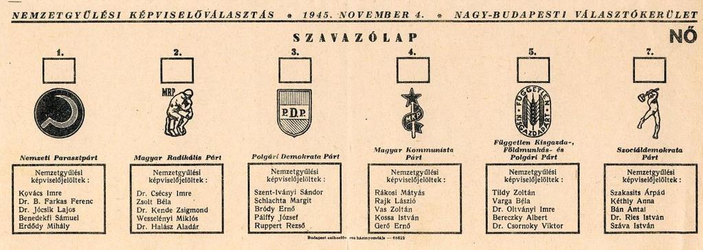 Szavazólap 1945-ben Forrás: Wikipédia A magyar szavazók többsége polgári demokráciában kívánt élni, így az 1945.