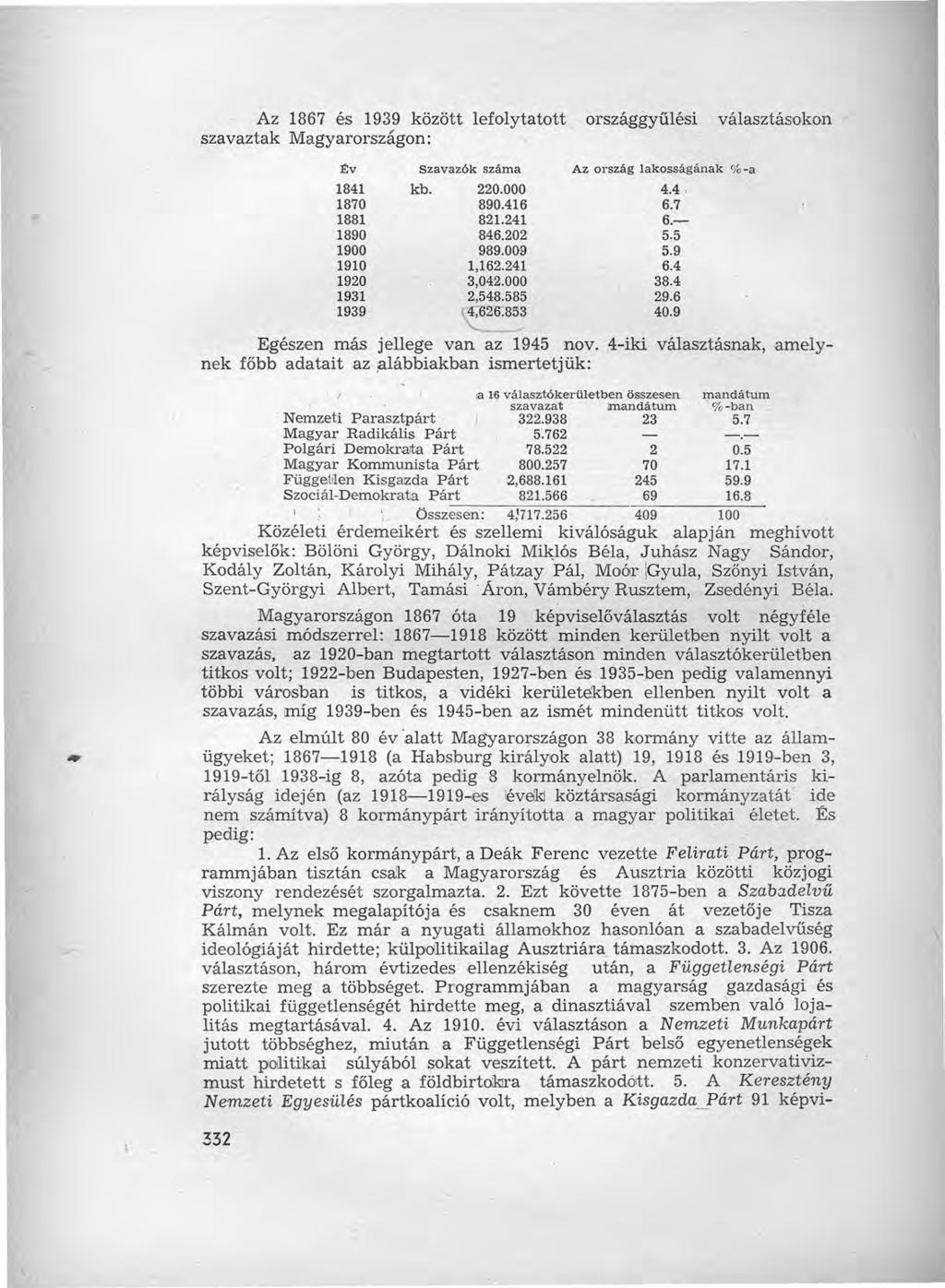 Az 1867 és 1939 között lefolytatott országgyűlési választásokon szavaztak Magyarországon: :E:v szavazök száma Az ország lakosságának %-a 1841 kb. 220.000 1870 890.416 1881 821.241 1890 846.