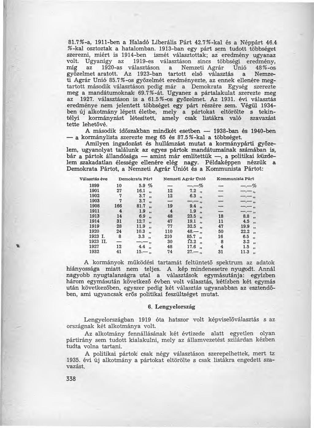 81.7%-a, 1911-ben a Haladó Liberálls Párt 42.7%-kal és a Néppárt 46.4 %-kal osztoztak a hatalomban.