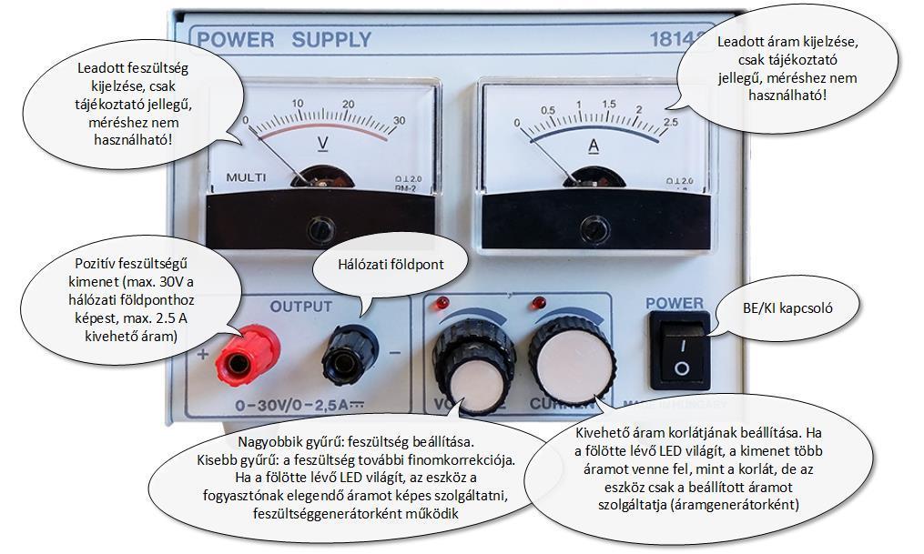 Egyenfeszültségű tápegység (feszültséggenerátor) Figyelem!