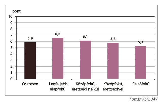 A KÖZOKTATÁSSAL