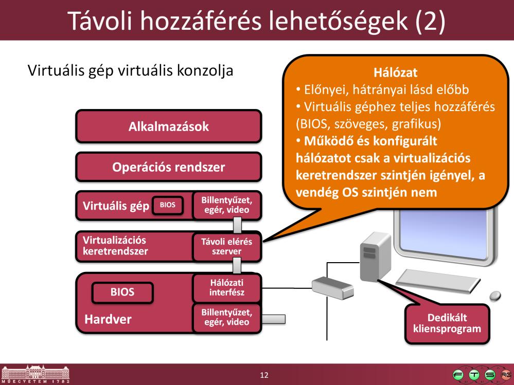 Ebben az esetben már a virtualizációs keretrendszer biztosítja azt a funkciót, hogy a virtuális gépek