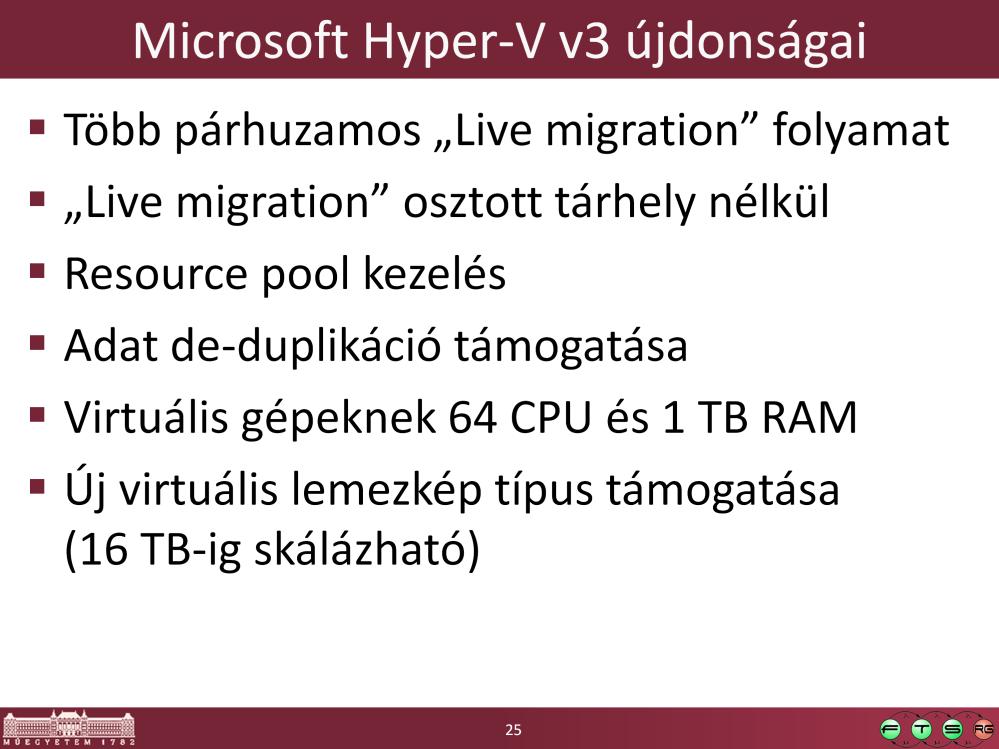 Részleteket lásd: Microsoft.