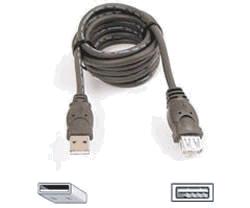 Lejátszás USB-eszközről A felvevő segítségével megtekintheti, másolhatja vagy törölheti az USB flash meghajtón/memóriakártya-olvasón vagy digitális fényképezőgépen tárolt anyagokat.