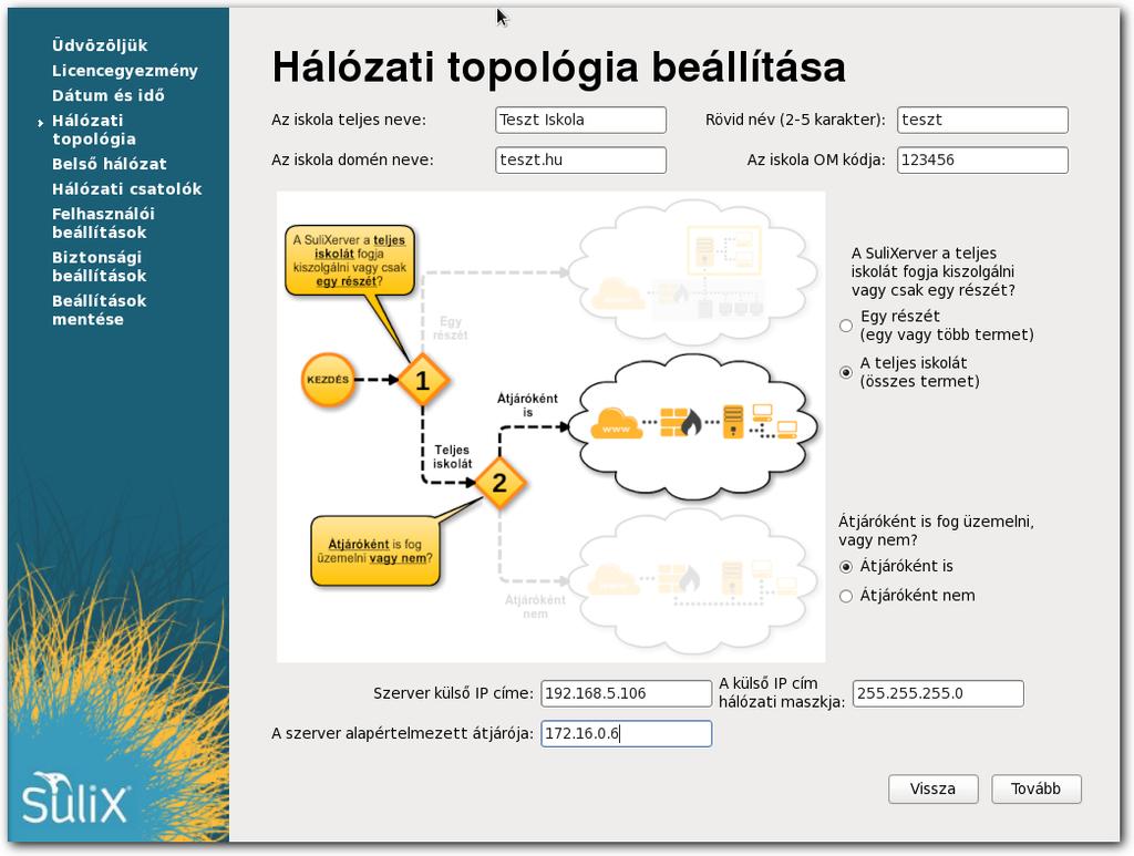 A SULIXERVER KEZDETI BEÁLLÍTÁSAI Intézmény adatok és a hálózati topológia megadása Teljes iskolát (összes termet) 5.3.