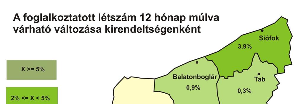 A bővítések és a csökkentések vonzatát tekintve megállapítható, hogy a felmérésben résztvevő munkáltatók foglalkoztatotti állományában éves viszonylatban összességében stagnálás várható, mivel a 2014.