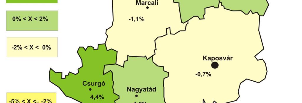 Az ágazati szintű várakozásokat tekintve megállapítható, hogy a vízellátás, szennyvíz gyűjtése, kezelése, hulladékgazdálkodás (188 fő, 9,1%), a humán-egészségügyi, szociális ellátás (82 fő, 2%), a