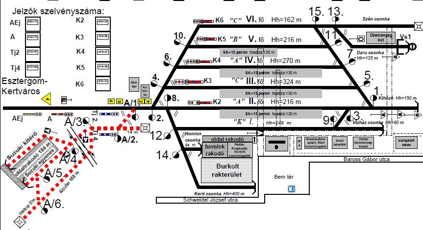 5. ábra: Az állomás eseménykori helyszínrajza 1.10 A vasúti járművek adatrögzítői A 2028 sz. vonat 1426-022 psz motorkocsiján Deuta KWR 6 típusú elektronikus menetíró berendezés, valamint MFB üzemel.