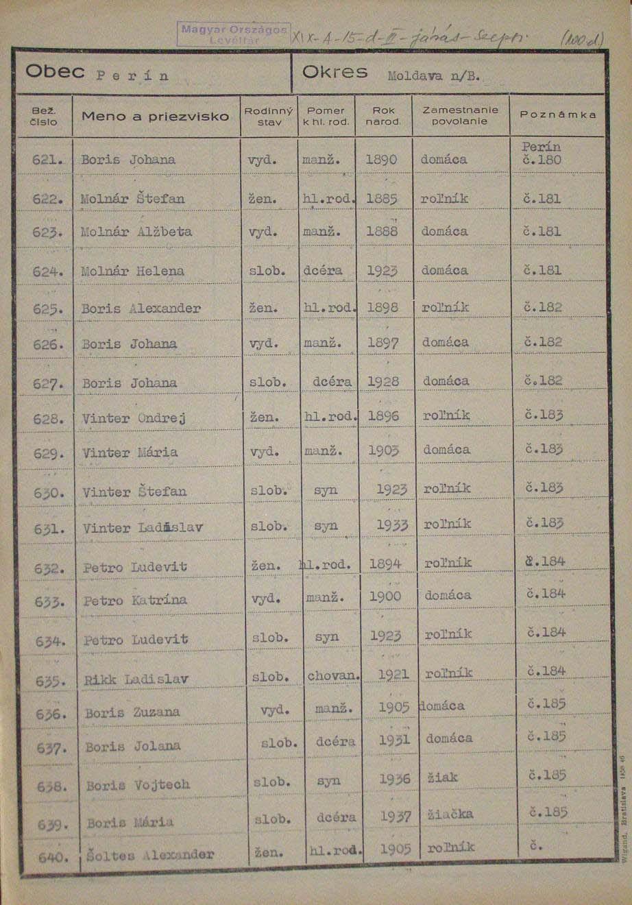 Plány na vysídlenie ma arského obyvate stva... 59 Obraz č. 2. Čas menného zoznamu Ma arov určených na presídlenie pod a V. článku Dohody o výmene obyvate stva.