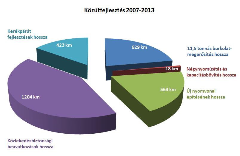 MEGVALÓSULT