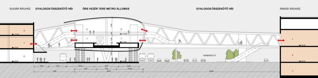 Örs vezér tere térrendezés I. ütem Új metró állomás + 1.