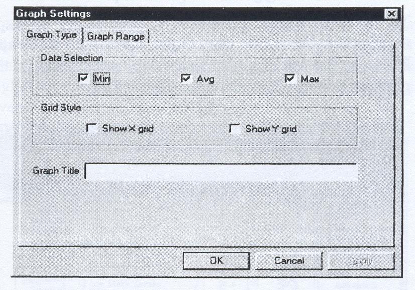 A Graph Settings dialóg boksz előhívásához kattintson a jobb oldal bármely részére, így aktiválva azt, majd az Option->Graph Settings menüre, a Graph Settings dialóg boksz előhívásához. A 14.